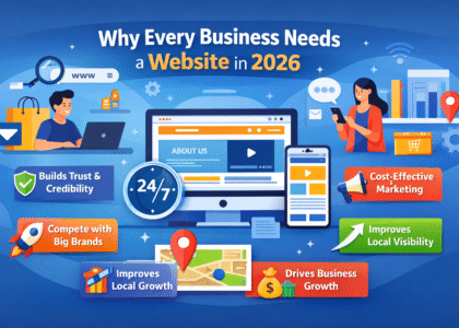 Why Every Business Needs a Website in 2026